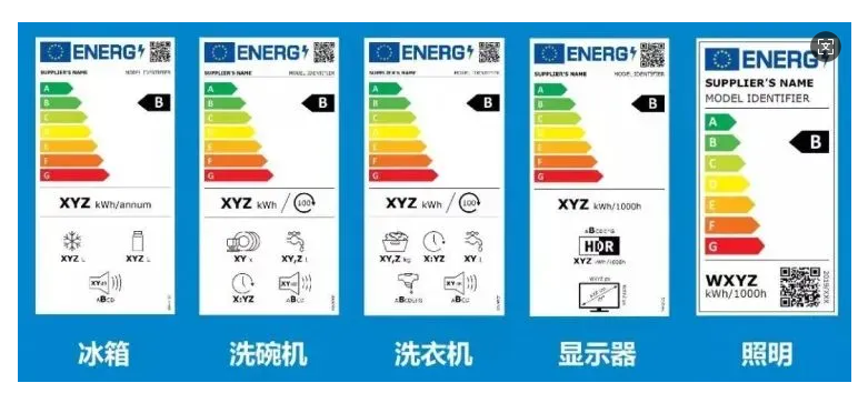 欧盟ERP能效标签亚马逊平台上传指南(图1)